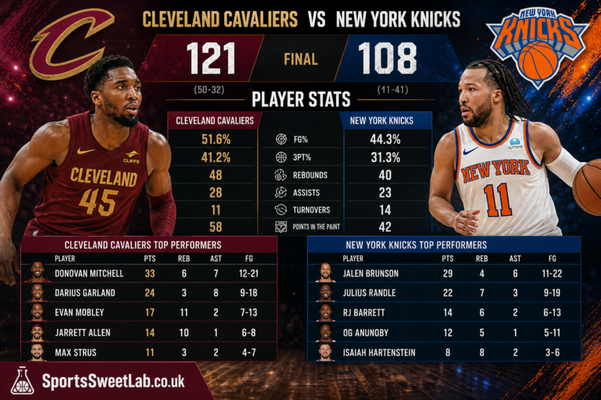cleveland cavaliers vs knicks match player stats