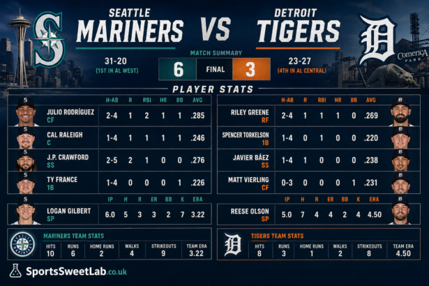 seattle mariners vs detroit tigers match player stats