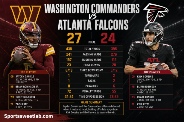 washington commanders vs atlanta falcons match player stats